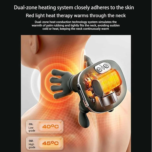 Shoulder and Neck Massager, Neck Massager for Pain Relief Deep Tissue with Two-Speed