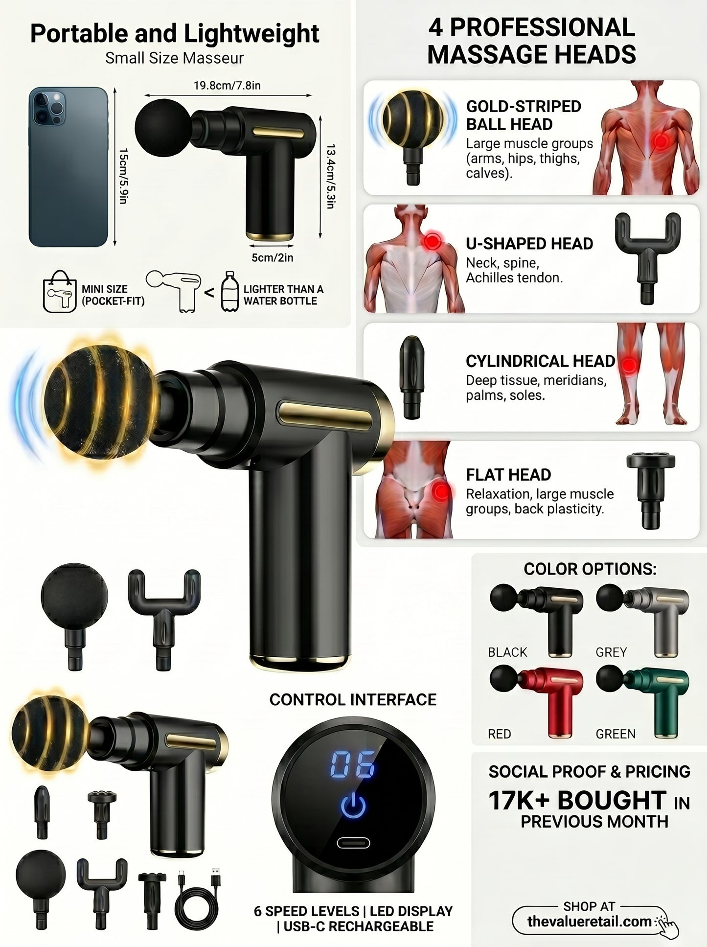 Massager Machine for Pain Relief - Body, Neck, Shoulders, Back, Arms & Feet Massager