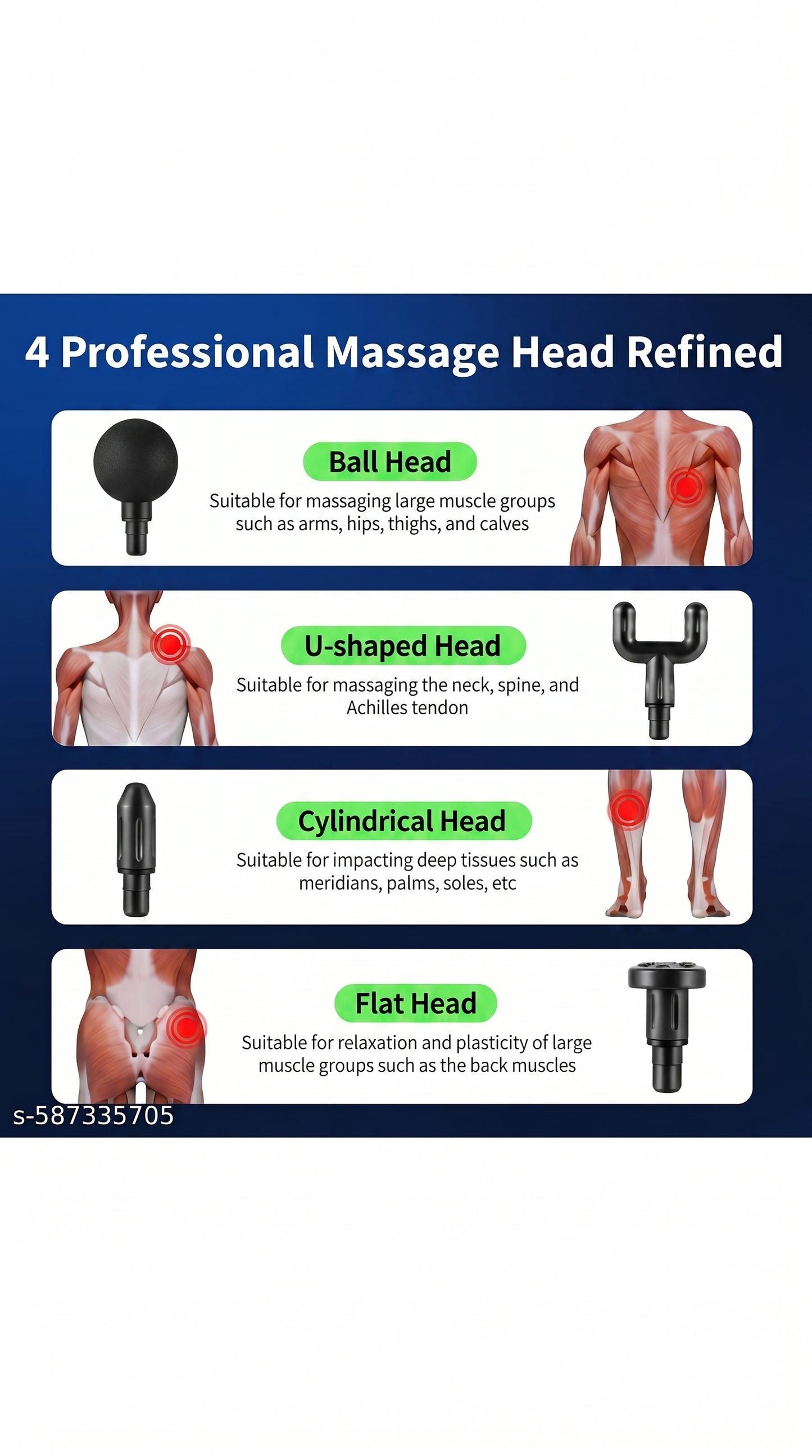 Massager Machine for Pain Relief - Body, Neck, Shoulders, Back, Arms & Feet Massager
