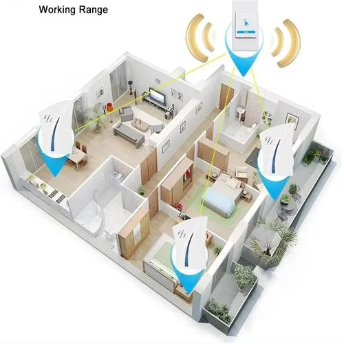 Wireless Doorbell Kit Over 100 Feet Range 32 Rings Door Bell Chime LED Flash Cordless Wireless Calling Remote Cantrol Door Bell Ideal for Home/Shop/Office (Multicolor)
