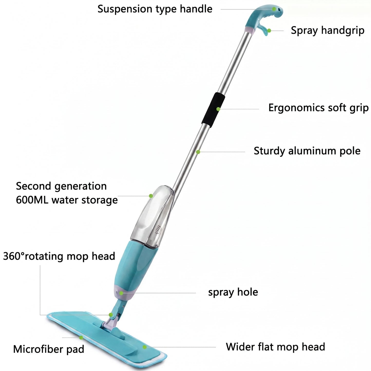 2-in-1 Spray Mop Floor Cleaner – Easy Cleaning Microfiber Mop with Water Spray